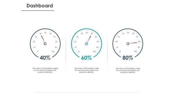 Strategic Plan For Companys Development Dashboard Ppt PowerPoint Presentation Styles Rules