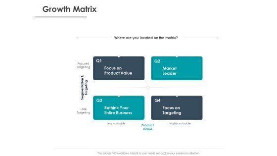 Strategic Plan For Companys Development Growth Matrix Ppt PowerPoint Presentation Model Outfit