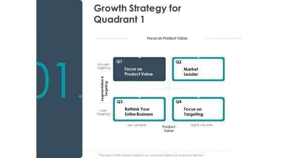 Strategic Plan For Companys Development Growth Strategy For Quadrant Market Ppt PowerPoint Presentation Summary Slide Portrait Strategic Plan For Companys Development Growth Strategy For Quadrant Market Ppt PowerPoint Presentation Summary Slide Portrait