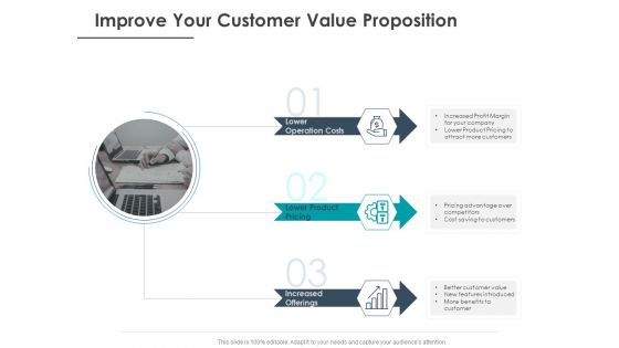 Strategic Plan For Companys Development Improve Your Customer Value Proposition Ideas