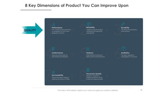 Strategic Plan For Companys Development Ppt PowerPoint Presentation Complete Deck With Slides