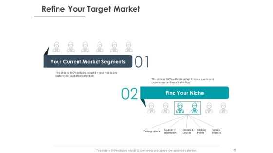 Strategic Plan For Companys Development Ppt PowerPoint Presentation Complete Deck With Slides Slide25