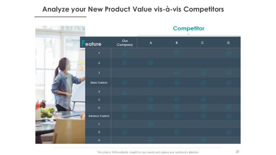 Strategic Plan For Companys Development Ppt PowerPoint Presentation Complete Deck With Slides Slide27