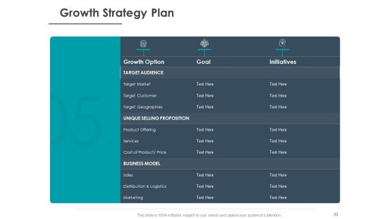 Strategic Plan For Companys Development Ppt PowerPoint Presentation Complete Deck With Slides Slide33