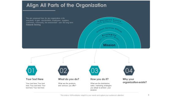 Strategic Plan For Companys Development Ppt PowerPoint Presentation Complete Deck With Slides Slide03