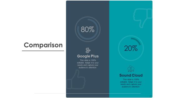 Strategic Plan For Companys Development Ppt PowerPoint Presentation Complete Deck With Slides Slide41