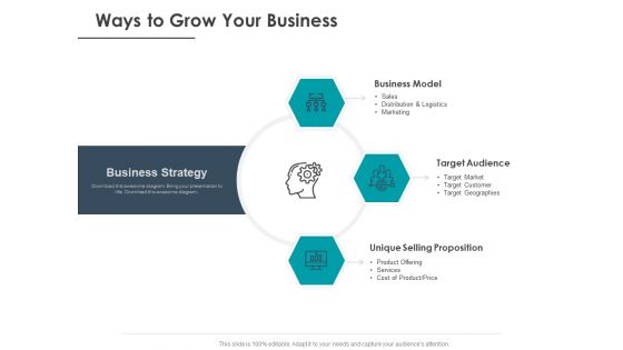 Strategic Plan For Companys Development Ways To Grow Your Business Ppt PowerPoint Presentation Slides Layout Ideas