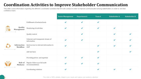 Strategic Plan For Corporate Recovery Coordination Activities To Improve Stakeholder Communication Designs PDF