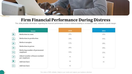 Strategic Plan For Corporate Recovery Firm Financial Performance During Distress Inspiration PDF