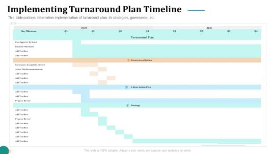 Strategic Plan For Corporate Recovery Implementing Turnaround Plan Timeline Sample PDF Strategic Plan For Corporate Recovery Implementing Turnaround Plan Timeline Sample PDF