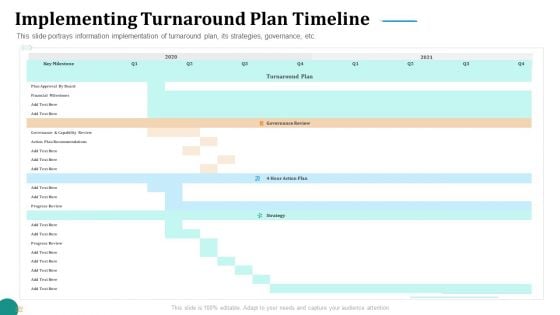 Strategic Plan For Corporate Recovery Implementing Turnaround Plan Timeline Sample PDF