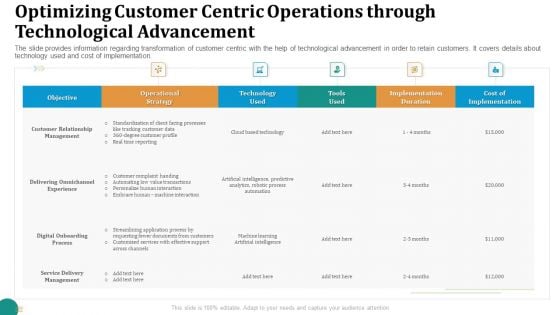 Strategic Plan For Corporate Recovery Optimizing Customer Centric Operations Through Technological Advancement Brochure PDF