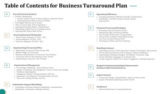 Strategic Plan For Corporate Recovery Table Of Contents For Business Turnaround Plan Background PDF