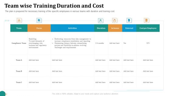 Strategic Plan For Corporate Recovery Team Wise Training Duration And Cost Mockup PDF