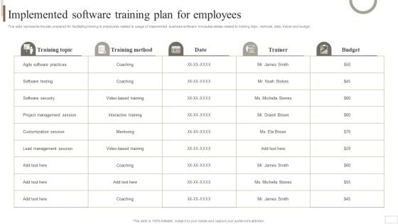 Strategic Plan For Enterprise Implemented Software Training Plan For Employees Introduction PDF