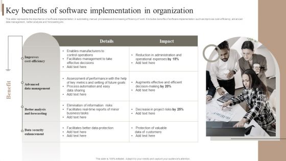 Strategic Plan For Enterprise Key Benefits Of Software Implementation In Organization Introduction PDF