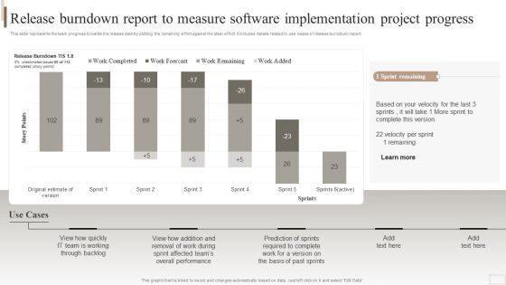 Strategic Plan For Enterprise Release Burndown Report To Measure Software Implementation Slides PDF
