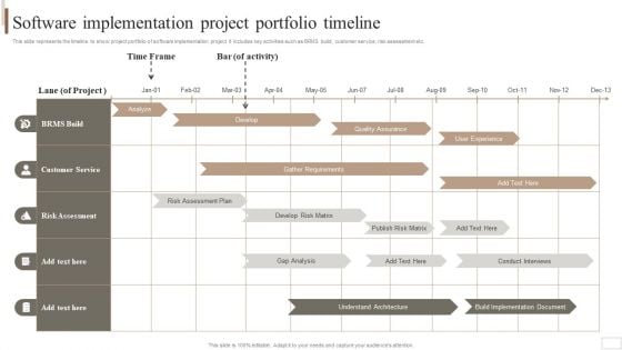 Strategic Plan For Enterprise Software Implementation Project Portfolio Timeline Designs PDF