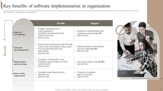 Strategic Plan For Enterprise Software Integration Ppt PowerPoint Presentation Complete Deck With Slides