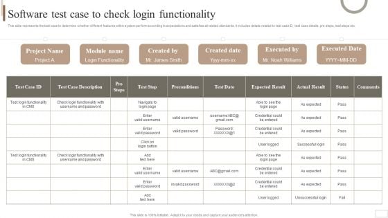 Strategic Plan For Enterprise Software Test Case To Check Login Functionality Rules PDF Strategic Plan For Enterprise Software Test Case To Check Login Functionality Rules PDF