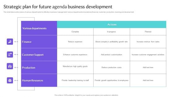 Strategic Plan For Future Agenda Business Development Template PDF