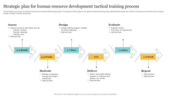 Strategic Plan For Human Resource Development Tactical Training Process Rules PDF Strategic Plan For Human Resource Development Tactical Training Process Rules PDF
