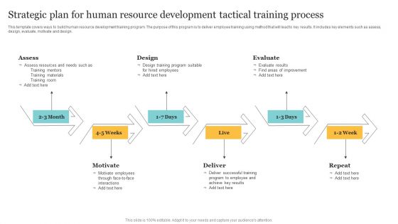 Strategic Plan For Human Resource Development Tactical Training Process Rules PDF