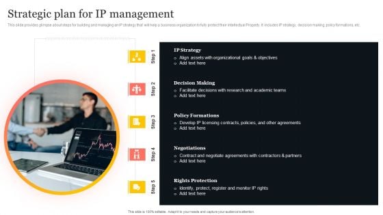 Strategic Plan For IP Management Ppt PowerPoint Presentation File Vector PDF