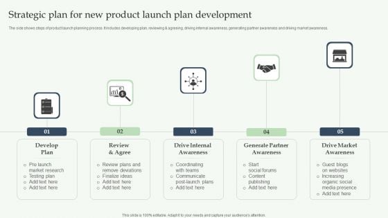 Strategic Plan For New Product Launch Plan Development Designs PDF