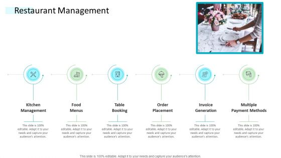 Strategic Plan Of Hospital Industry Restaurant Management Guidelines PDF