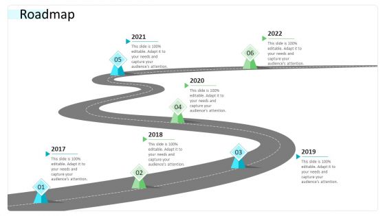 Strategic Plan Of Hospital Industry Roadmap Ideas PDF