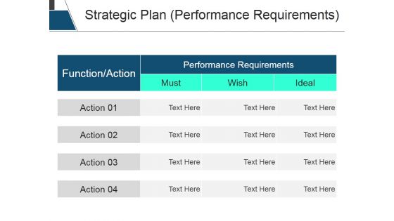 Strategic Plan Performance Requirements Ppt PowerPoint Presentation Inspiration Elements