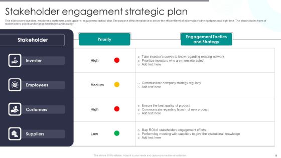 Strategic Plan Ppt PowerPoint Presentation Complete Deck With Slides Slide08