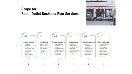 Strategic Plan Retail Store Scope For Retail Outlet Business Plan Services Ppt Ideas Portfolio PDF