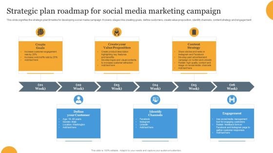 Strategic Plan Roadmap For Social Media Marketing Campaign Introduction PDF