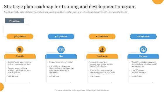 Strategic Plan Roadmap For Training And Development Program Diagrams PDF