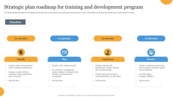 Strategic Plan Roadmap For Training And Development Program Diagrams PDF Strategic Plan Roadmap For Training And Development Program Diagrams PDF
