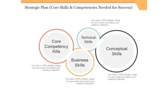 Strategic Plan Template 1 Ppt PowerPoint Presentation Outline Samples