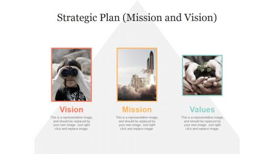 Strategic Plan Template 4 Ppt PowerPoint Presentation Gallery Good