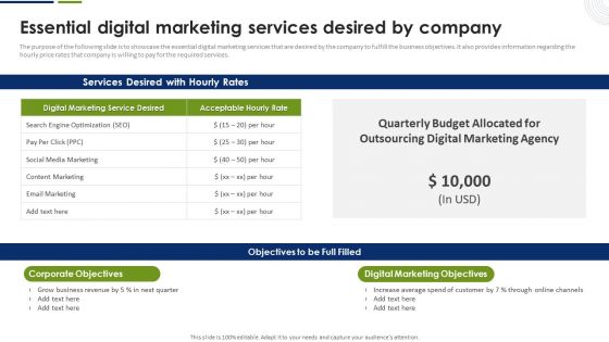 Strategic Plan To Effectively Manage Marketing Department Expenditures Essential Digital Marketing Services Desired By Company Infographics PDF Strategic Plan To Effectively Manage Marketing Department Expenditures Essential Digital Marketing Services Desired By Company Infographics PDF
