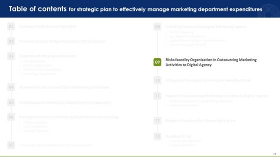 Strategic Plan To Effectively Manage Marketing Department Expenditures Ppt PowerPoint Presentation Complete Deck With Slides