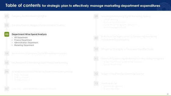 Strategic Plan To Effectively Manage Marketing Department Expenditures Ppt PowerPoint Presentation Complete Deck With Slides