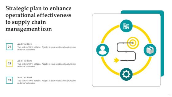 Strategic Plan To Enhance Operational Effectiveness Ppt PowerPoint Presentation Complete Deck With Slides Slide17