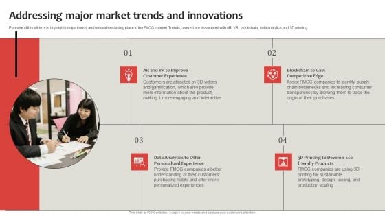 Strategic Plan To Establish And Promote Brand Awareness Addressing Major Market Trends Slides PDF