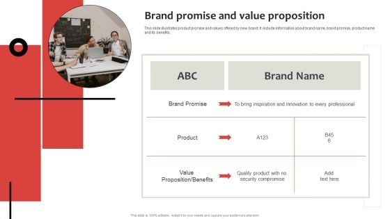 Strategic Plan To Establish And Promote Brand Awareness Brand Promise And Value Proposition Infographics PDF