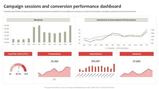 Strategic Plan To Establish And Promote Brand Awareness Campaign Sessions And Conversion Structure PDF