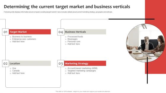 Strategic Plan To Establish And Promote Brand Awareness Determining The Current Target Market Guidelines PDF