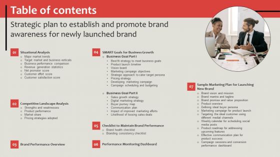 Strategic Plan To Establish And Promote Brand Awareness For Newly Launched Brand Table Of Contents Topics PDF