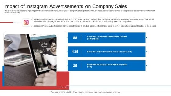 Strategic Plan To Increase Sales Volume And Revenue Impact Of Instagram Advertisements On Company Sales Demonstration PDF
