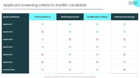 Strategic Plan To Optimize Applicant Screening Criteria To Shortlist Candidate Structure PDF